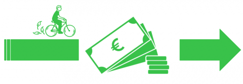 Une flèche verte représentant un transfert d'argent avec la présence d'un cycliste